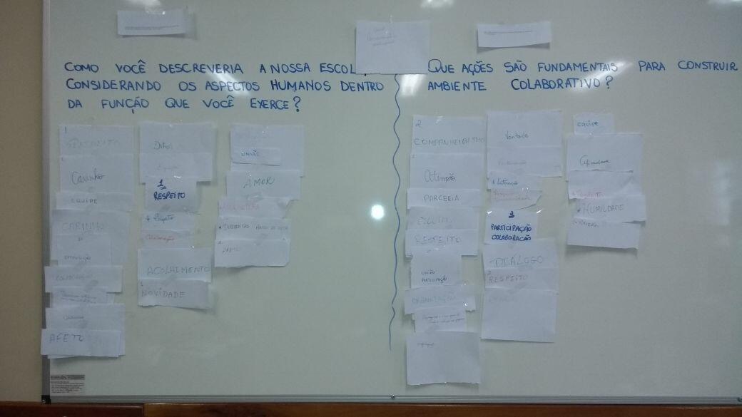 Experiências de formação são compartilhadas no replanejamento