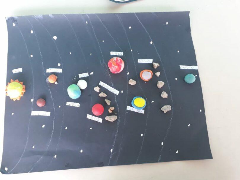 Modelo de planeta, modelo de ensino do sistema solar de 9 peças para escola  para alunos em casa